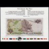 Neuseeland - New Zealand 1 Dollar 1981-92 im Banknotenbrief UNC Pick 169b