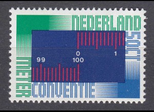Niederlande Mi. 1056 postfrisch Meterkonvention 1975 (80110